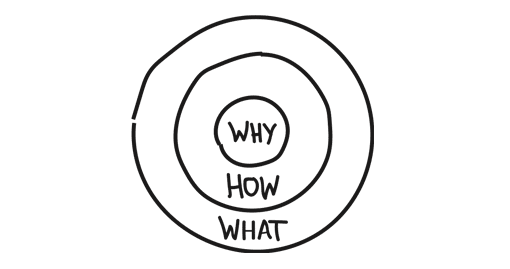 warum-why