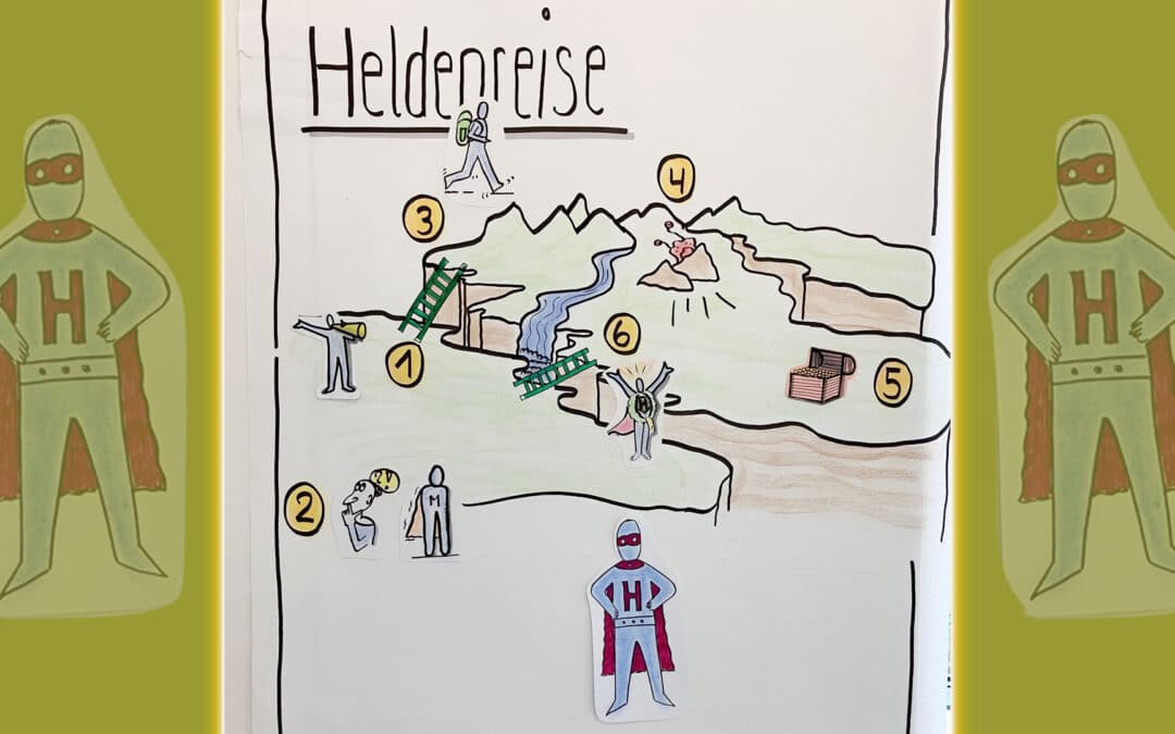 Die Heldenreise – ein kraftvolles Werkzeug für Führung und Kommunikation