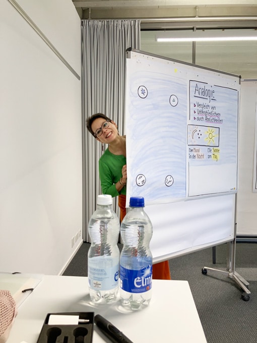 MapsTell Schweiz – Zertifizierter MapsTell Guide für Führungskräfte, Teams & Coaching